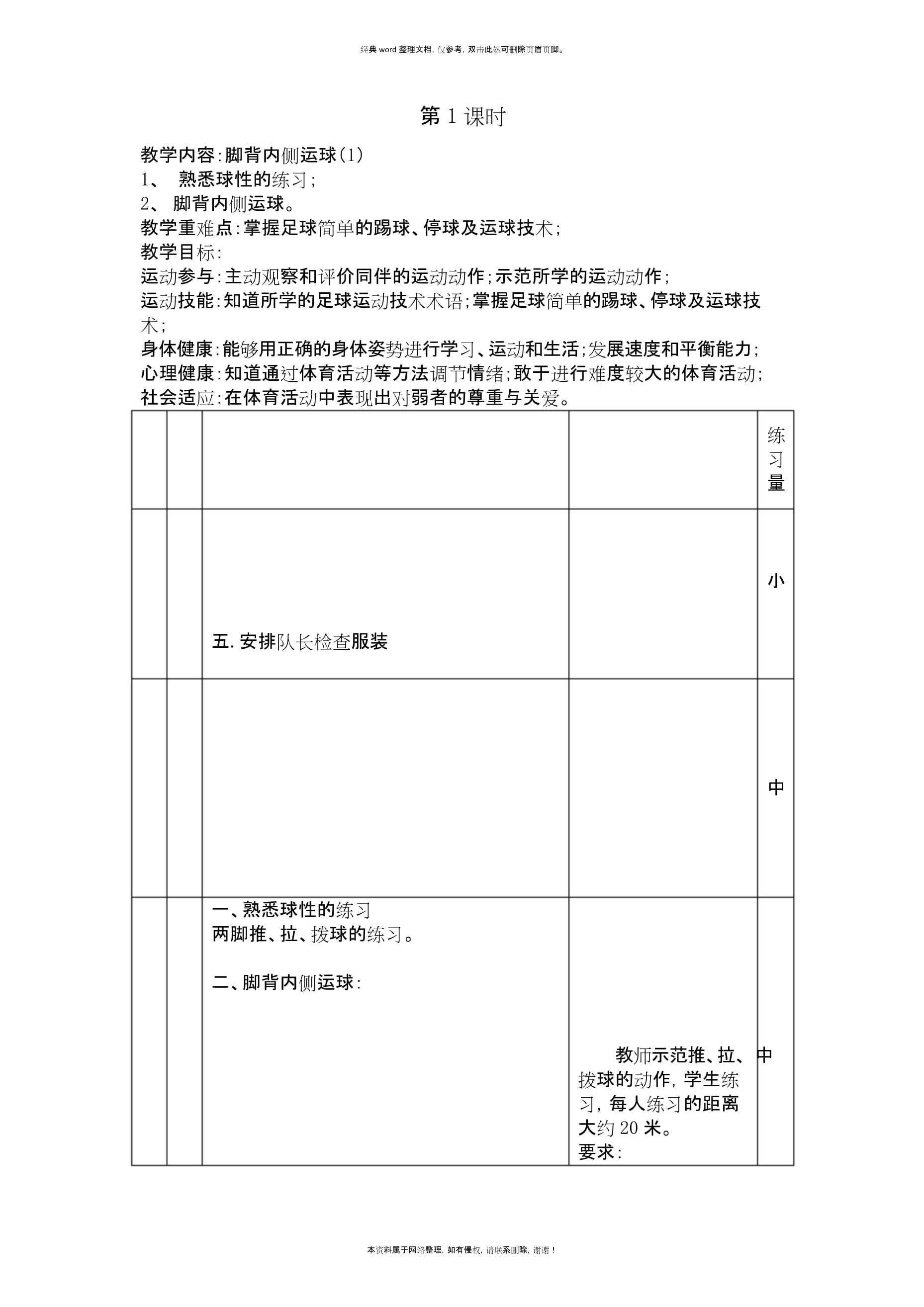 详细阅读:小学足球教案(小学足球教案20篇) 小学足球教案(小学足球教案20篇)